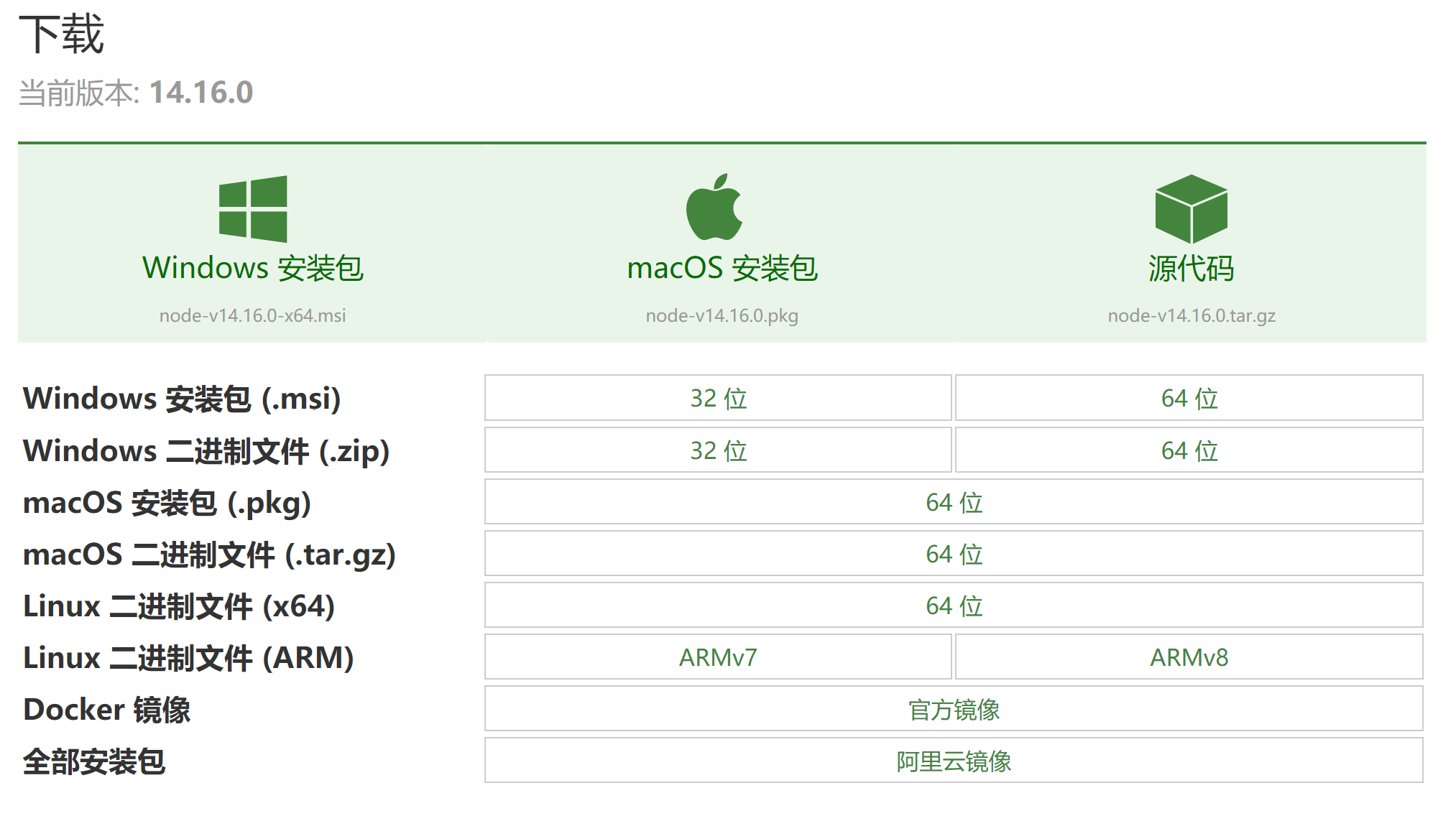 下载 nodejs